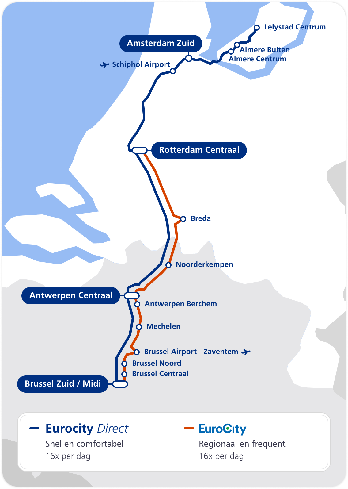 Kaart van de treinverbinding tussen Nederland en België. Twee routes verbinden Lelystad met Brussel: een snelle via Amsterdam Zuid, Schiphol en Antwerpen, en een regionale via Breda, Mechelen en Brussels Airport. Beide rijden 16 keer per dag.