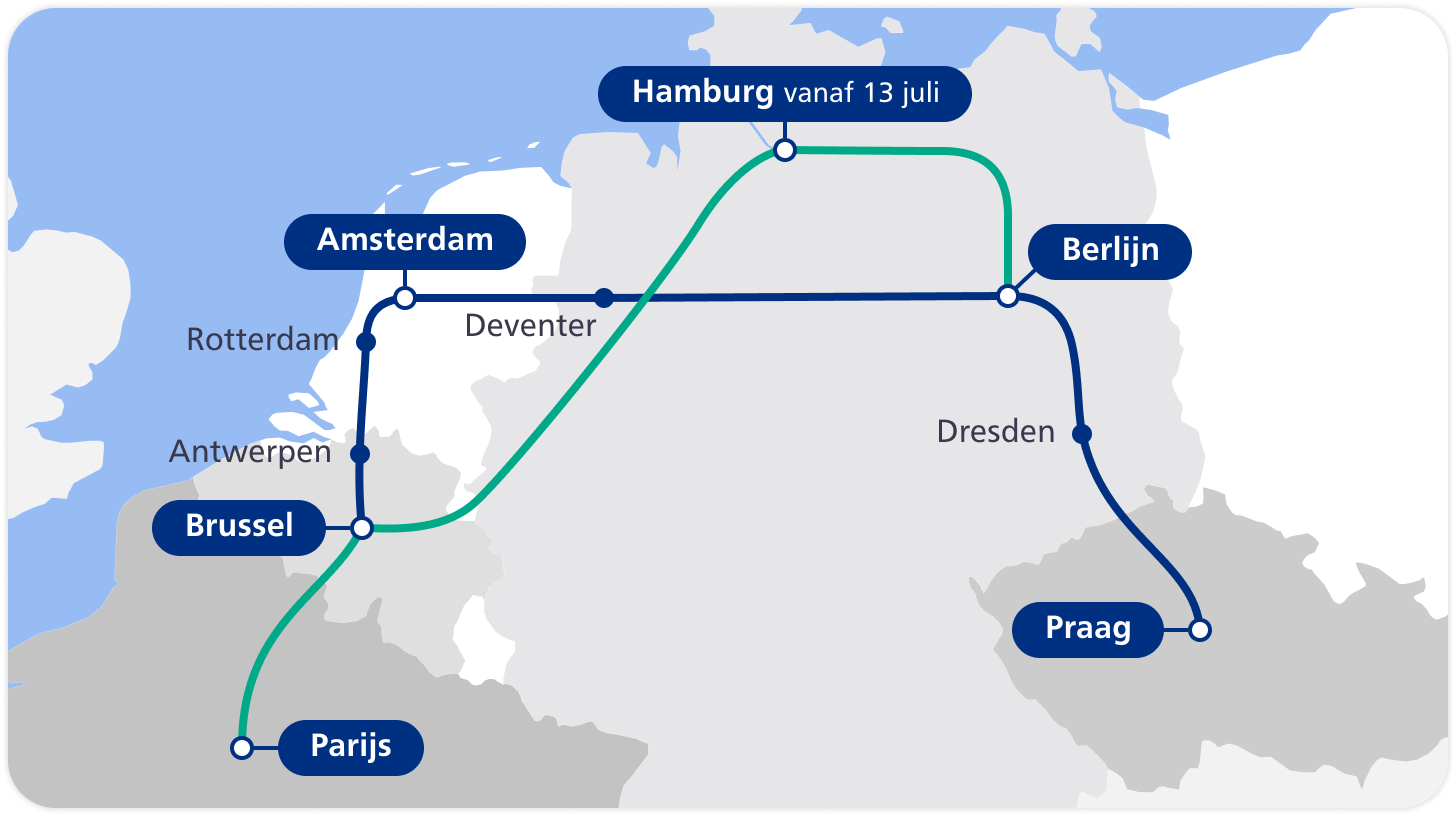 Treinroute van Brussel via Amsterdam en Berlijn naar Praag, met tussenstops in Deventer en Dresden.
