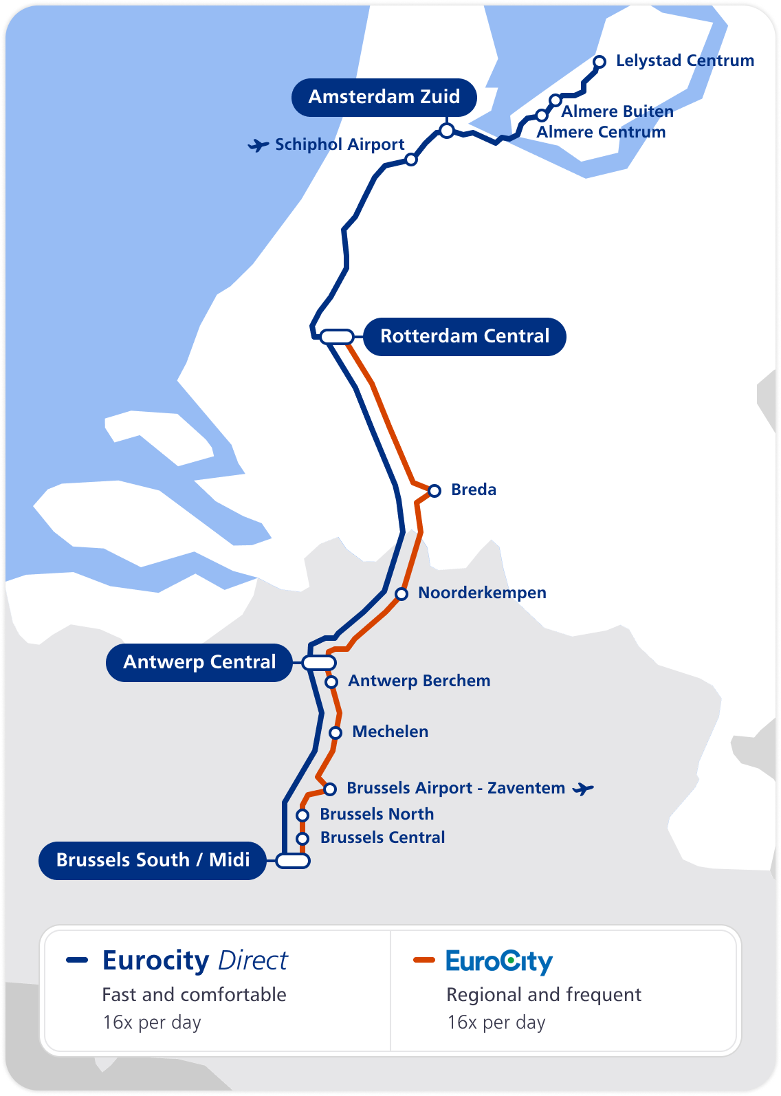 Map of the train connection from the Netherlands to Belgium. Two routes link Lelystad and Brussels: a fast one via Amsterdam Zuid and Antwerp, and a regional one via Breda and Brussels Airport. Both services run 16 times per day.